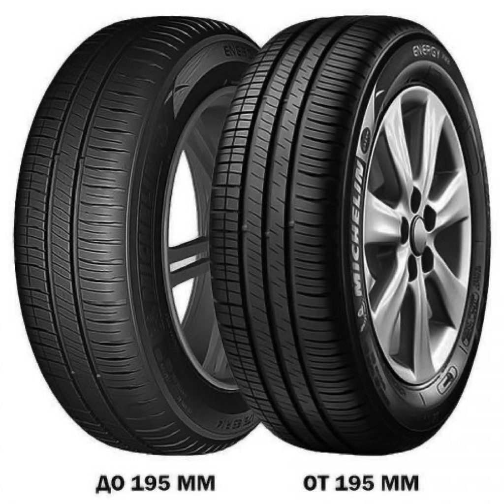 Летние шины Michelin Energy XM2 175/65R14 82T